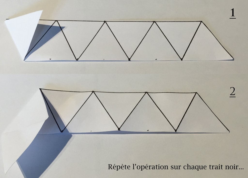 Pliage suivant les traits