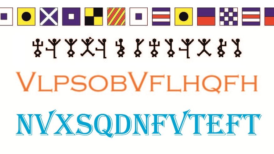 Viermal dasselbe Wort, geschrieben in Flaggenschrift, als tanzende Männchen und in zwei Codes, die Buchstaben vertauschen