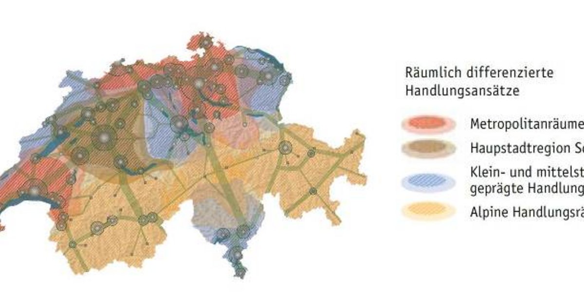 Grafik Raumkonzept Schweiz