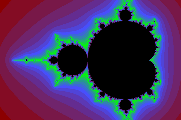 Mandelbrotmenge mit eingefärbtem Hintergrund