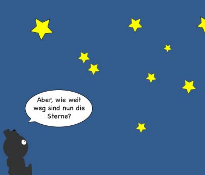 SimplyScience Kids Wissen