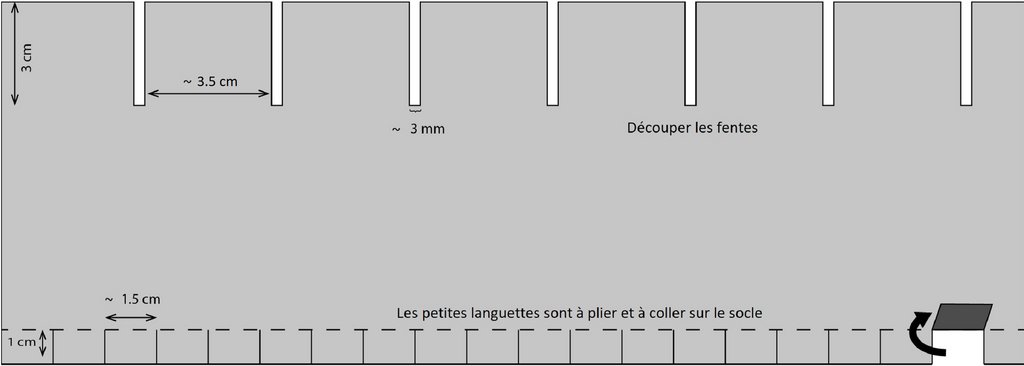 Explication du pliage et du coupage.