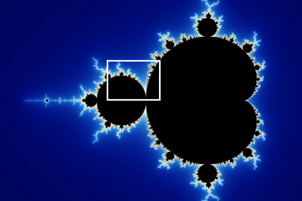 Mandelbrot-Menge, Zoom 0