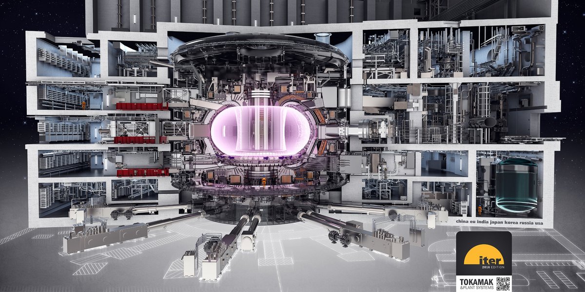 Computerzeichnung eines Maschinenhauses im Schnitt, im Zentrum der Fusionsreaktor mit angedeutetem Plasma