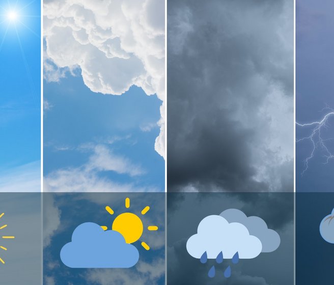 Quatre images et leurs pictogrammes de la météo