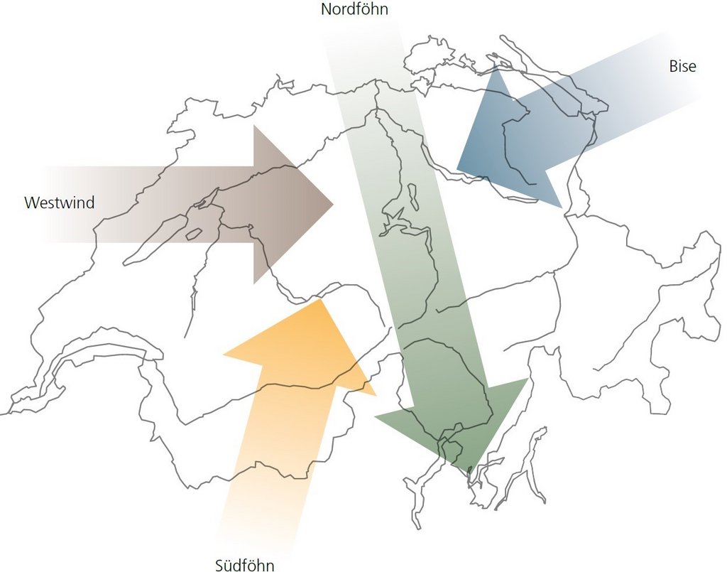 Karte der Schweiz mit beschrifteten Hauptwinden