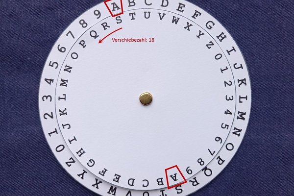 Chiffrierscheibe; auf dem inneren und äusseren Kreis sind die Buchstaben jeweils um 18 Positionen versetzt