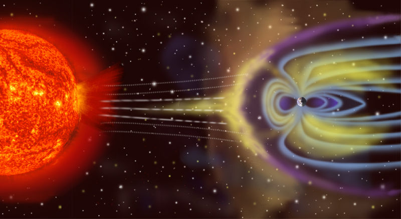 Représentation de la magnétosphère autour de la Terre