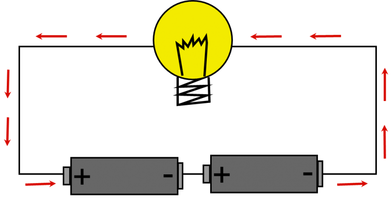 Zwei Batterien in Serie