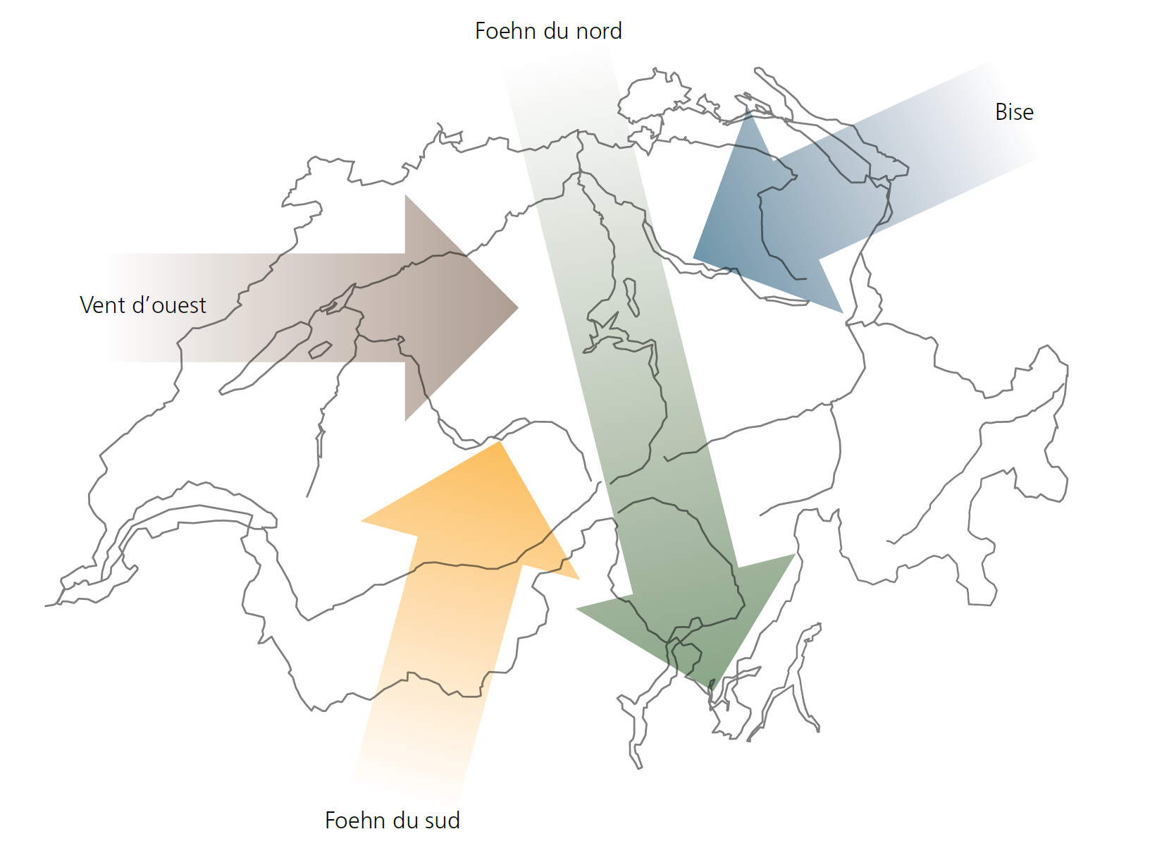 Carte de la Suisse avec des fl&egrave;ches indiquant les principaux vents