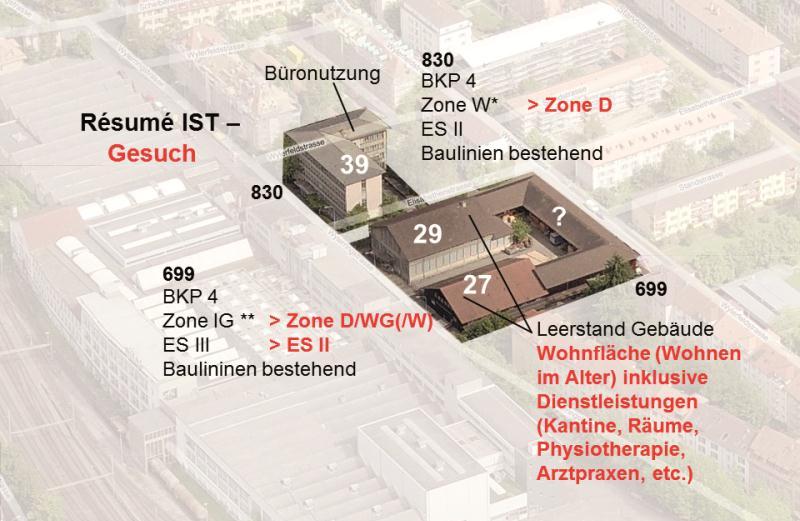 Planungsaufgabe für Jeannette Beck