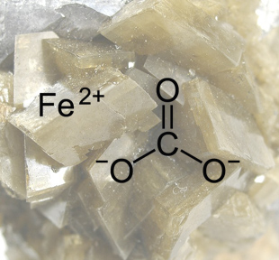 Le carbonate de fer est aussi nommé sidérite.