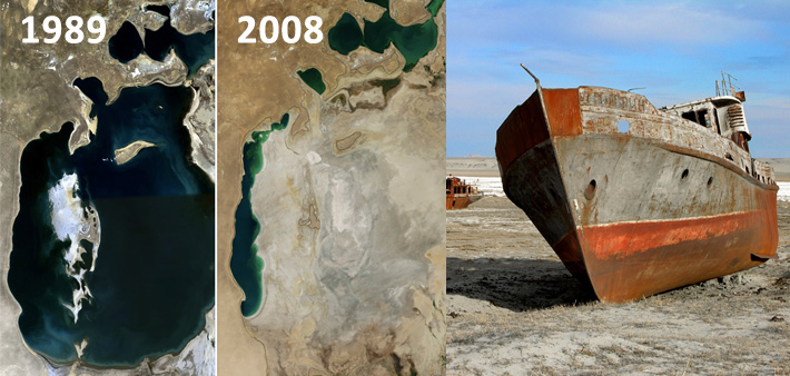 Desertifikation - Aralsee