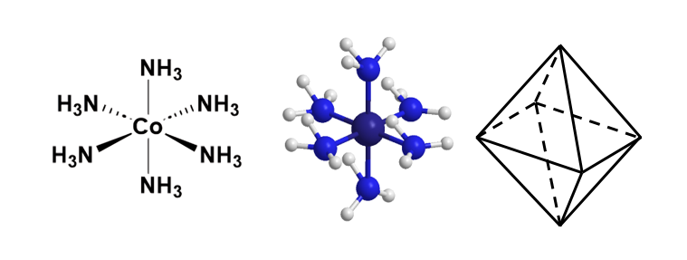 Hexaammincobalt(III) geschrieben als Keilstrichformel und Kugel-Stab-Modell sowie Skizze eines Oktaeders