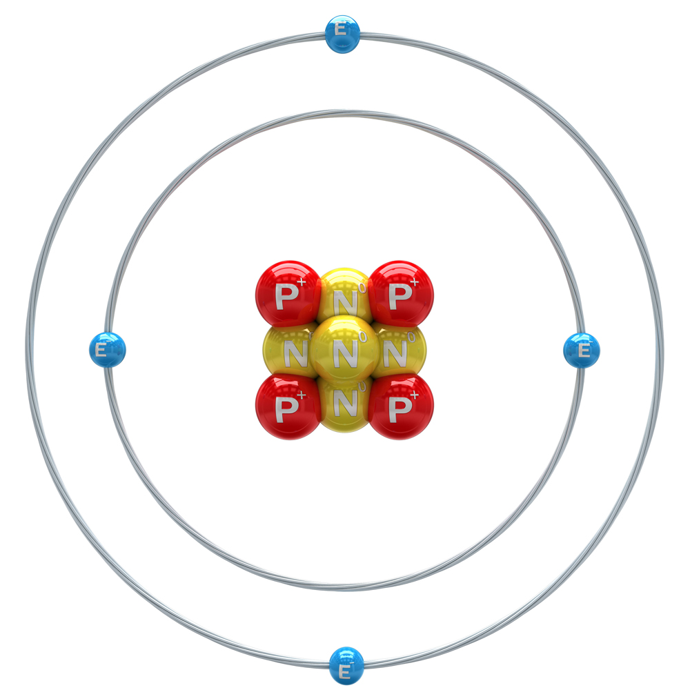 Modèle atomique du Be