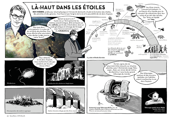 Là-haut dans les étoiles