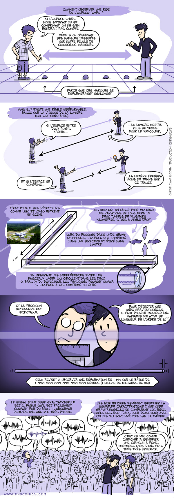 Ondes gravitationnelles 2 PHDComics