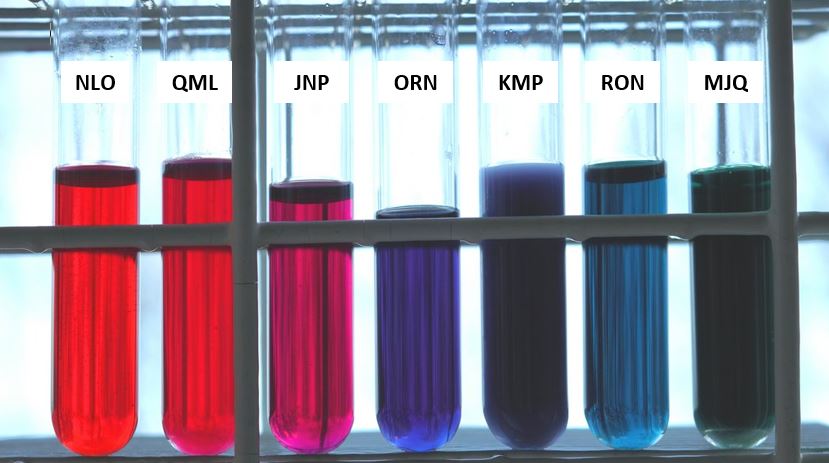 Les couleurs indiquent le niveau d'acidité ou de basicité du mélange dans les tubes en verre